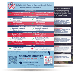 Sample-Ballot-2025-Thumb-sm