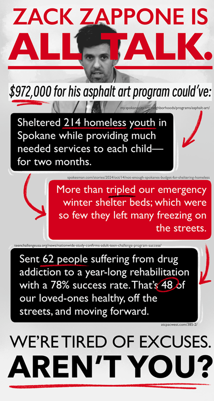 2025 Front Mailer 2025 Front Mailer